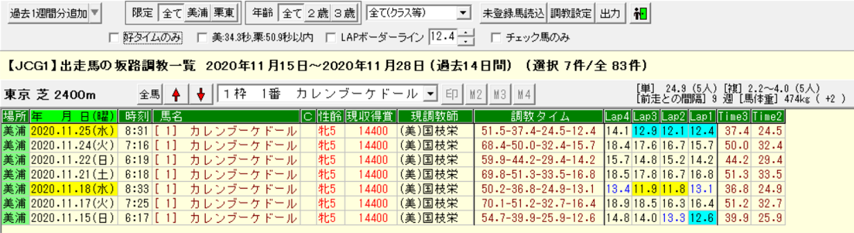 Target 出馬表で操作できる全16項目を完全解説